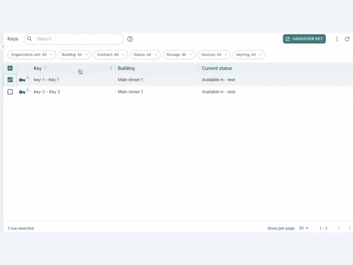 Manage Multiple Keys as One Keyring